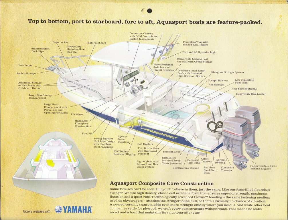 Yamaha 150 OX66 cooling diagram / clean out - Page 4 - The Hull